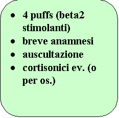 Rettangolo arrotondato: 	4 puffs (beta2 stimolanti)
	breve anamnesi
	auscultazione 
	cortisonici ev. (o per os.) 
